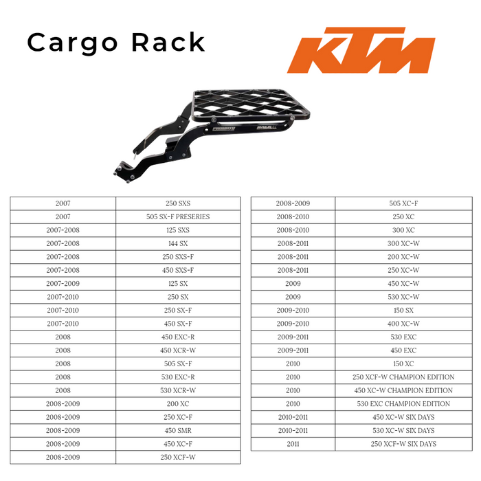 Fastway Cargo Rack - (KTM)